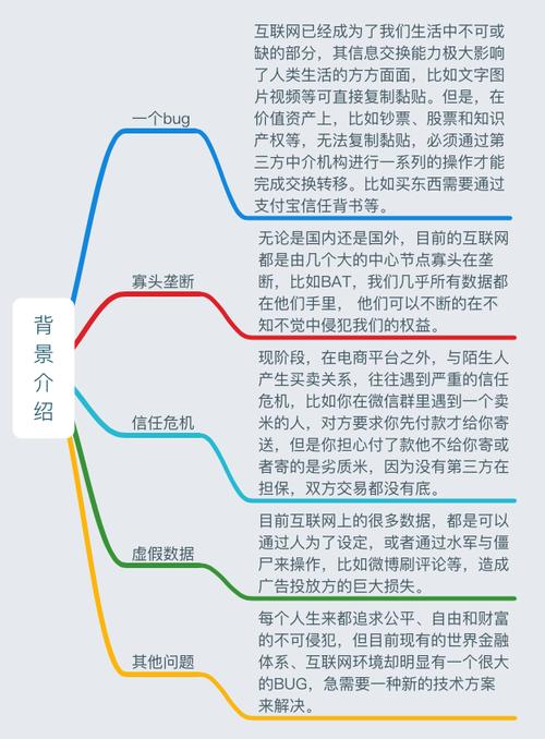 区块链属于什么知识点-第1张图片-领航者区块链资讯站