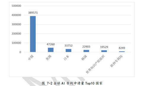 2021-2025区块链商业模式-第1张图片-领航者区块链资讯站