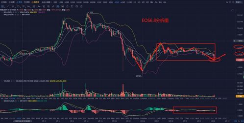 区块链数据上链流程-第1张图片-领航者区块链资讯站