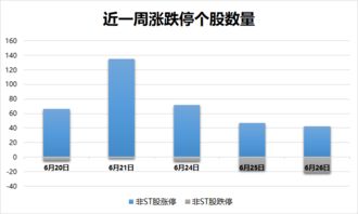 比特币区块链是什么意思-第1张图片-领航者区块链资讯站