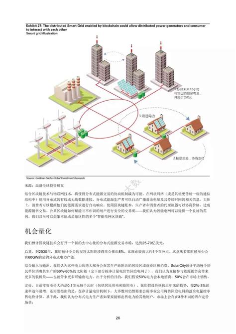 如何推动区块链在现实生活中真正落地-第1张图片-领航者区块链资讯站