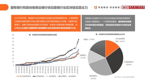 万向区块链和万向集团-第1张图片-领航者区块链资讯站