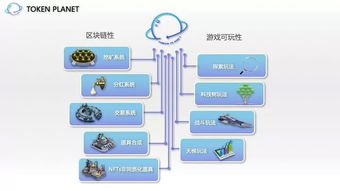 区块链转账到账时间多久-第1张图片-领航者区块链资讯站