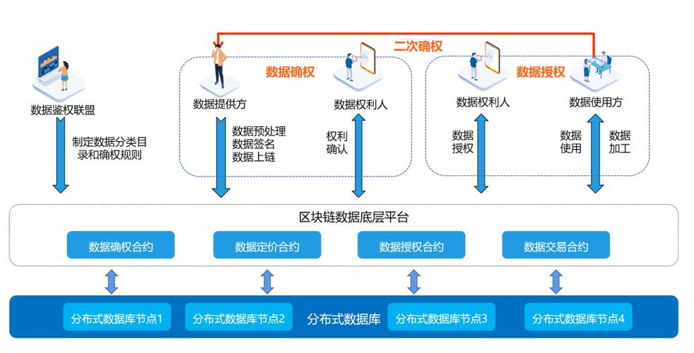 量子计算机与区块链技术-第1张图片-领航者区块链资讯站