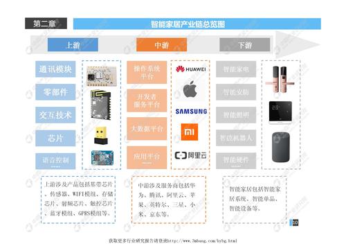 区块链简化说明-第1张图片-领航者区块链资讯站