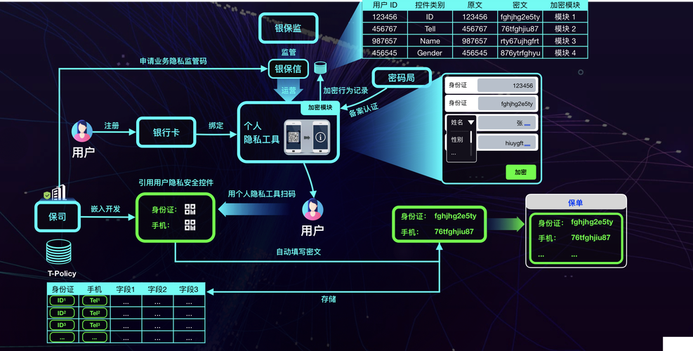 区块链是什么如何看待区块链-第1张图片-领航者区块链资讯站