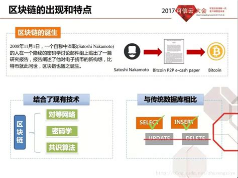 区块链技术在会计领域的应用分析-第1张图片-领航者区块链资讯站