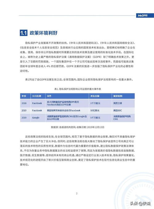 区块链数据隐私保护关键技术研究-第1张图片-领航者区块链资讯站