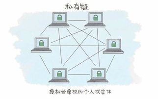 区块链节点数量限制-第1张图片-领航者区块链资讯站