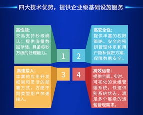 腾讯区块链战略特点是哪些-第1张图片-领航者区块链资讯站