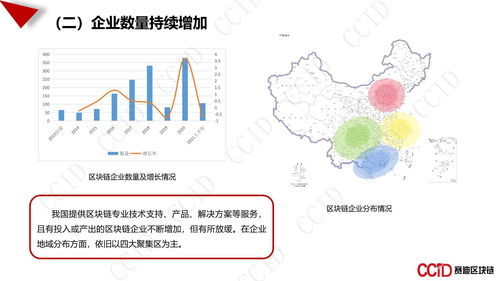 区块链技术应用创新创业大赛-第1张图片-领航者区块链资讯站