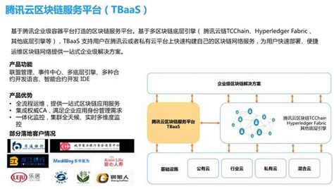 武汉腾讯云科技-第1张图片-领航者区块链资讯站