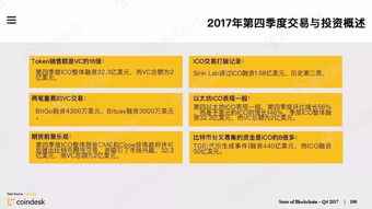 中国区块链60位领军-第1张图片-领航者区块链资讯站