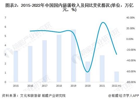 成都区块链公司排名-第1张图片-领航者区块链资讯站