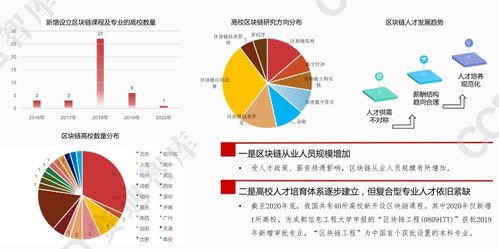 中国旅游服务贸易发展现状数据-第1张图片-领航者区块链资讯站