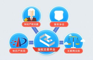 企业使用区块链安全性怎么样-第1张图片-领航者区块链资讯站