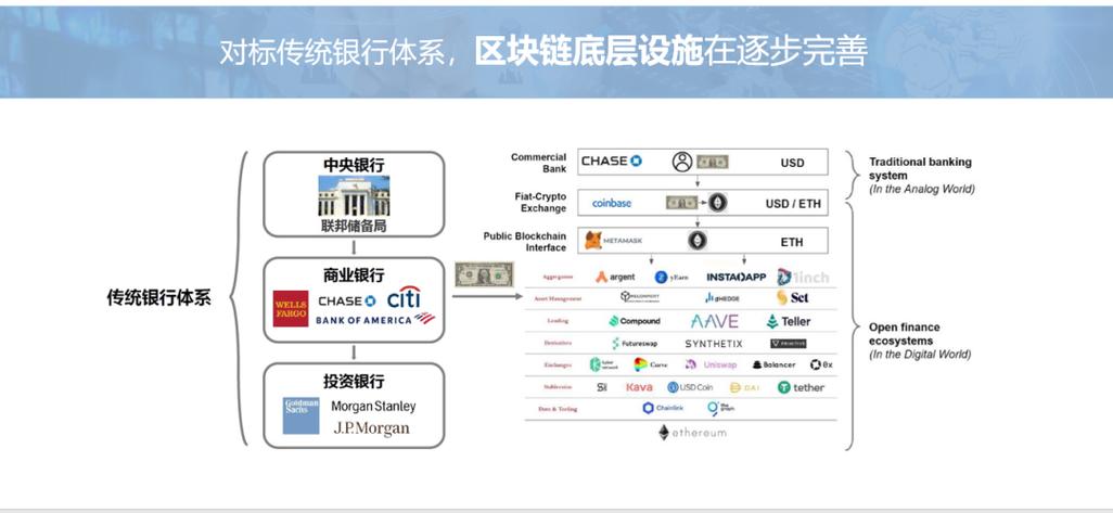 硅谷创业团队有哪些-第1张图片-领航者区块链资讯站