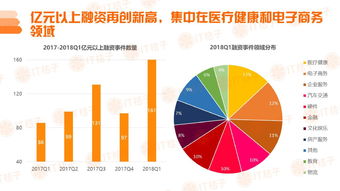 区块链资产托管管理办法-第1张图片-领航者区块链资讯站