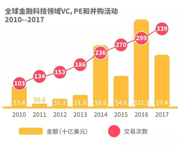 全球首个区块链交易平台-第1张图片-领航者区块链资讯站