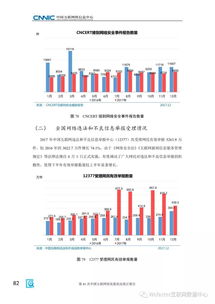 量子信息和区块链思维导图-第1张图片-领航者区块链资讯站