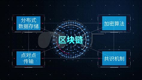 区块链技术进阶与实战第2版-第1张图片-领航者区块链资讯站