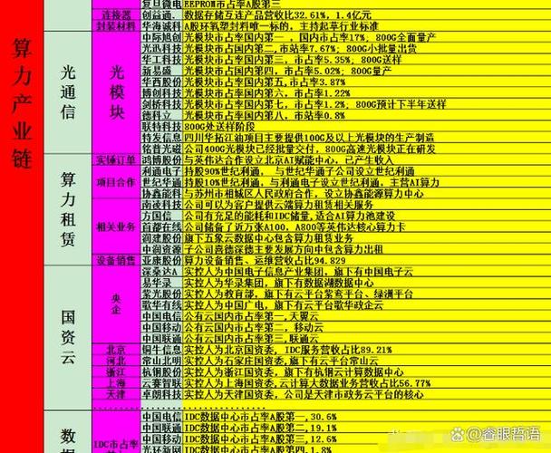 区块链赚钱项目-第1张图片-领航者区块链资讯站