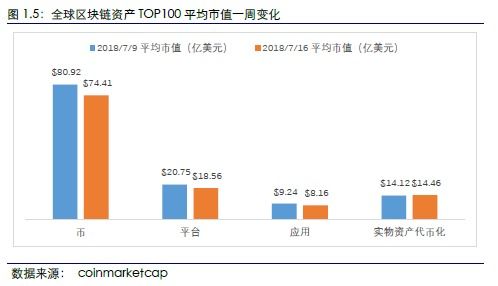 2019年10月24日区块链视频-第1张图片-领航者区块链资讯站