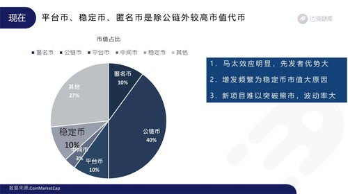 区块链的安全-第1张图片-领航者区块链资讯站