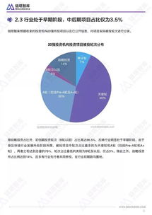 区块链项目排行榜-第1张图片-领航者区块链资讯站