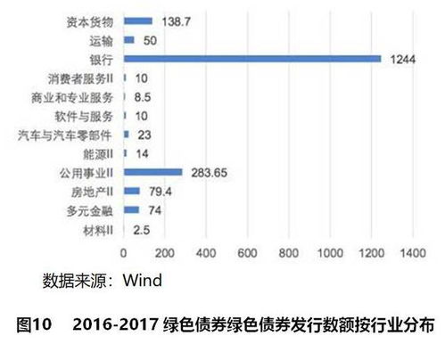 区块链重组上市公司有哪些股票-第1张图片-领航者区块链资讯站