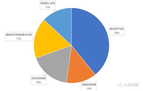 上犹是哪儿-第1张图片-领航者区块链资讯站