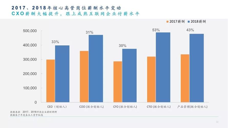 跨境电商区块链含义-第1张图片-领航者区块链资讯站