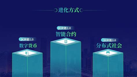 德国区块链科技日报电子版-第1张图片-领航者区块链资讯站