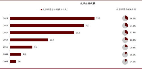 和区块链相关股票-第1张图片-领航者区块链资讯站