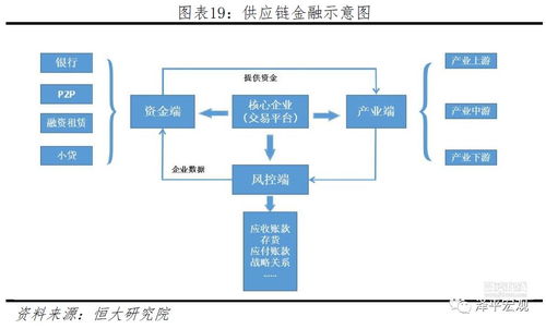 小公司如何使用区块链技术-第1张图片-领航者区块链资讯站