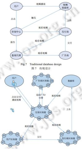 网格化管理模式的意义是什么-第1张图片-领航者区块链资讯站