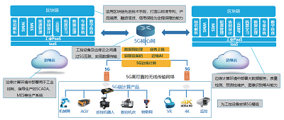 区块链共享机制-第1张图片-领航者区块链资讯站