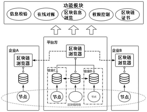 人大财经工作委员会职责-第1张图片-领航者区块链资讯站