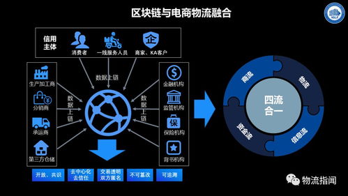 区块链媒体有哪些平台-第1张图片-领航者区块链资讯站