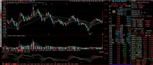 中国移动支付和区块链的关系-第1张图片-领航者区块链资讯站