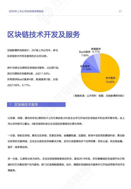 国内已经使用区块链的企业-第1张图片-领航者区块链资讯站