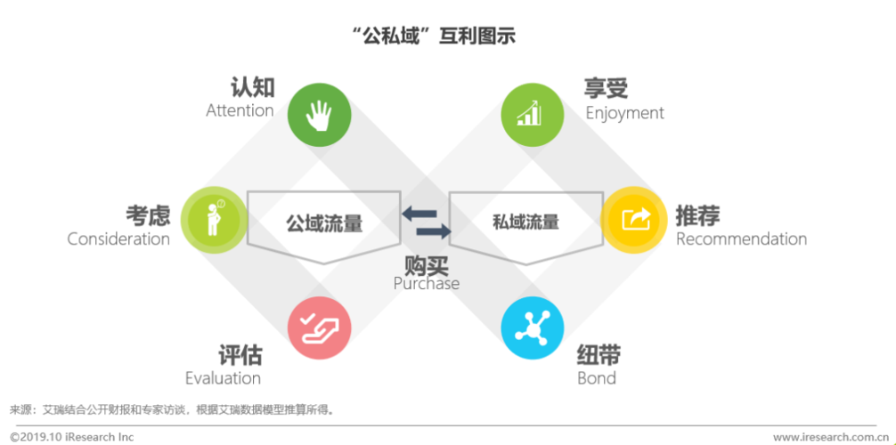 区块链数字化-第1张图片-领航者区块链资讯站