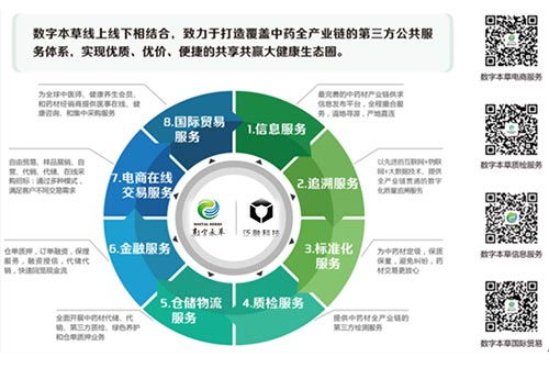 区块链只包含私有链和公有链-第1张图片-领航者区块链资讯站