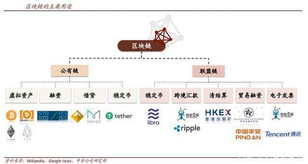 区块链人工智能数字货币-第1张图片-领航者区块链资讯站