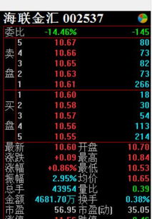 区块链服务平台-第1张图片-领航者区块链资讯站