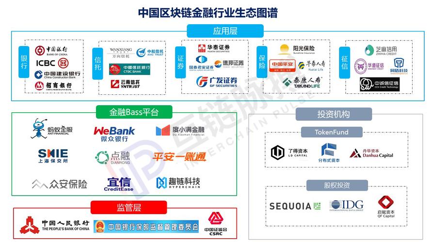 区块链怎么收费-第1张图片-领航者区块链资讯站