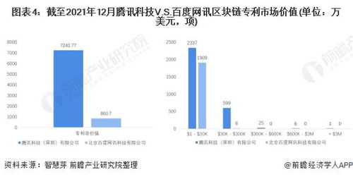 区块链在哪里买-第1张图片-领航者区块链资讯站