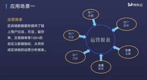 杭州区块链产业白皮书-第1张图片-领航者区块链资讯站