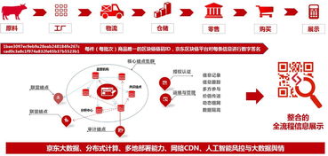 安兔兔跑分排名11月-第1张图片-领航者区块链资讯站