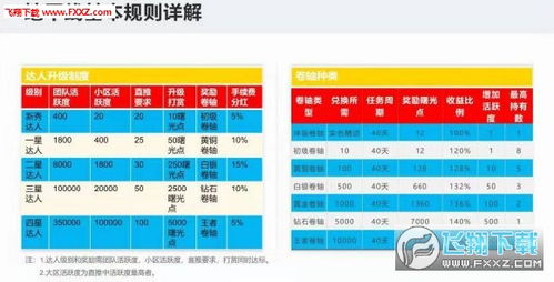 区块链线上线下-第1张图片-领航者区块链资讯站